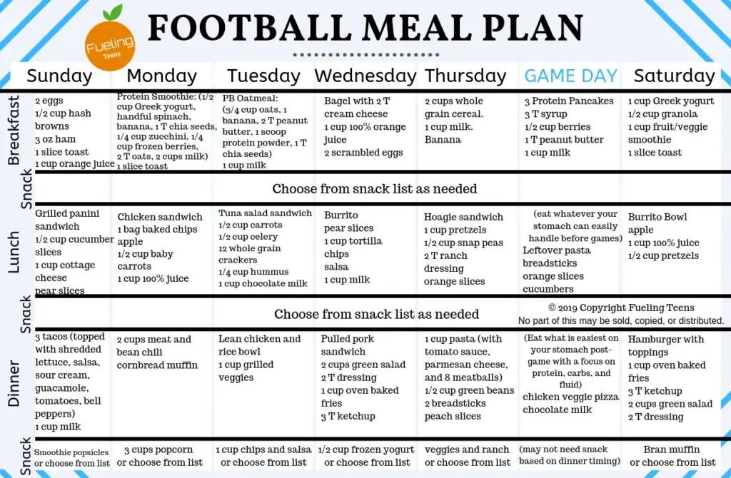 Plan de alimentación para atletas de fútbol americano de secundaria (¡descarga gratuita!)