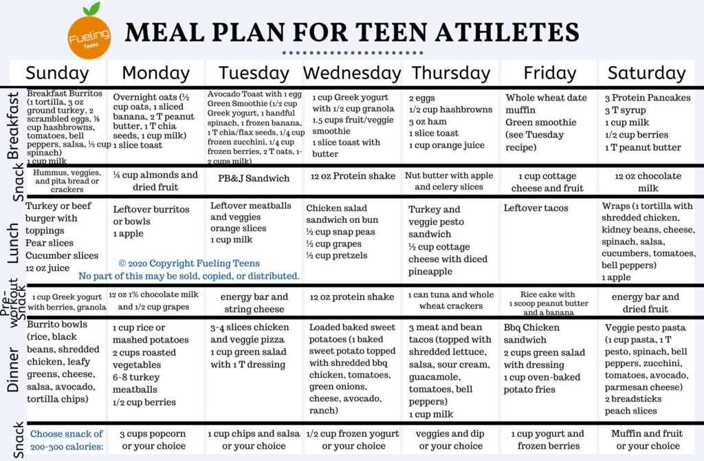 El mejor plan de nutrición para deportistas adolescentes (descarga GRATUITA)