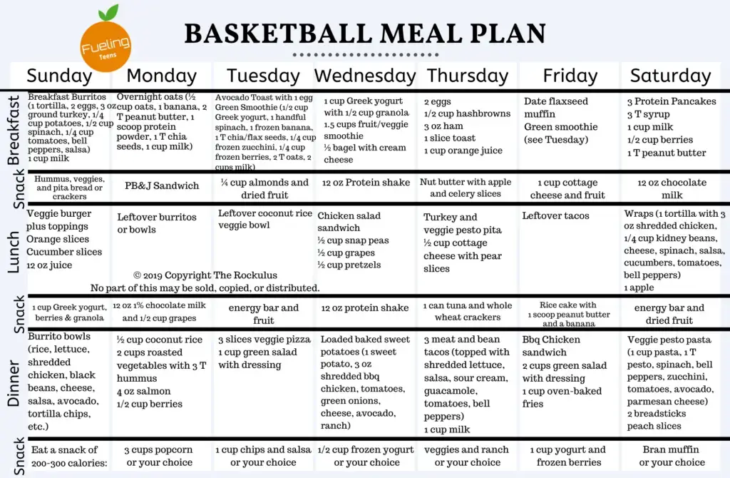 Plan de nutrición para jugadores de baloncesto adolescentes