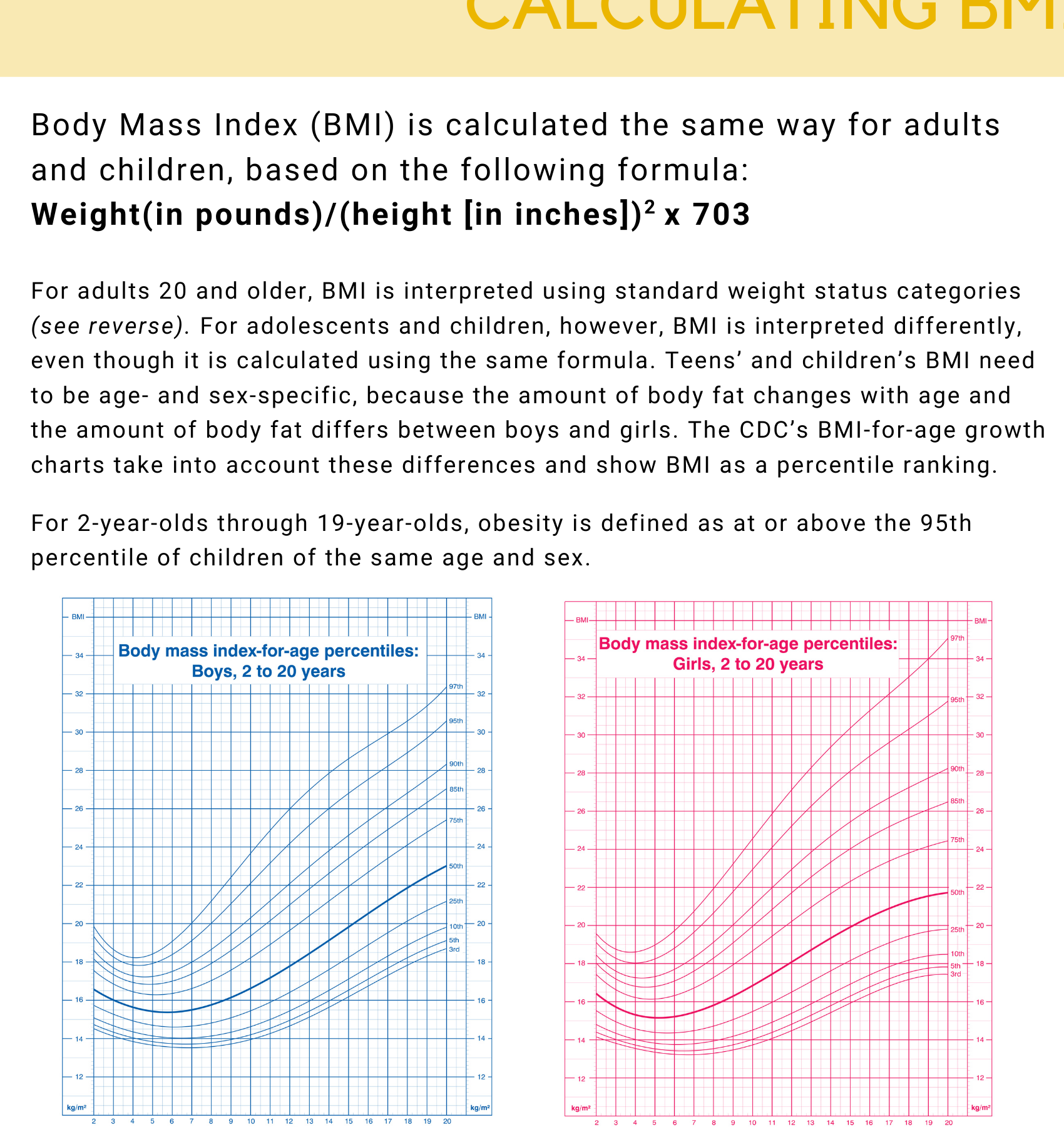 What is overweight in a 14-year-old child?